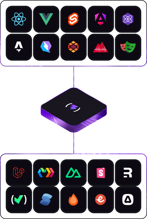 Frameworks powered by Vite